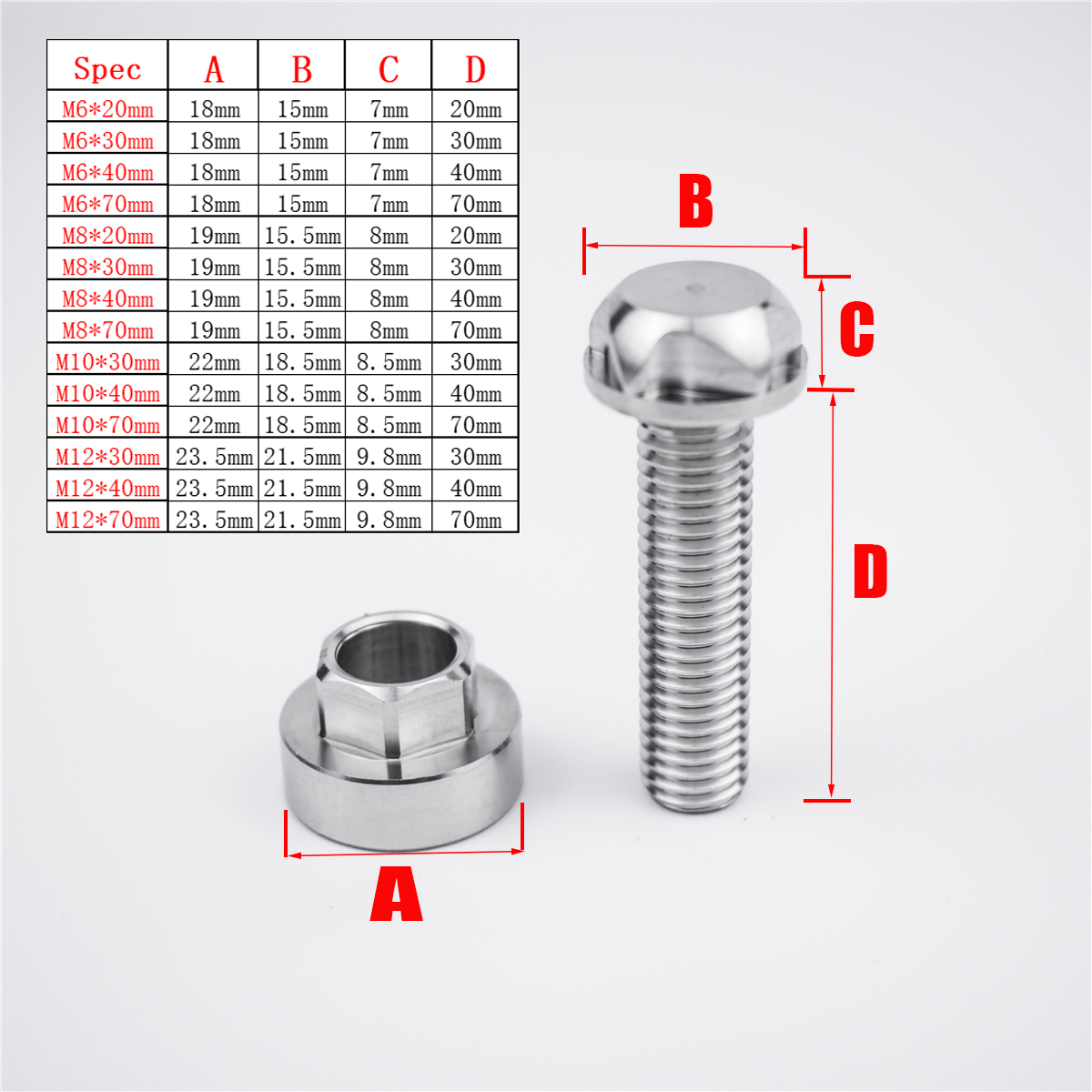 Anti Theft Security protection - Home Security Beams recensie en prijs