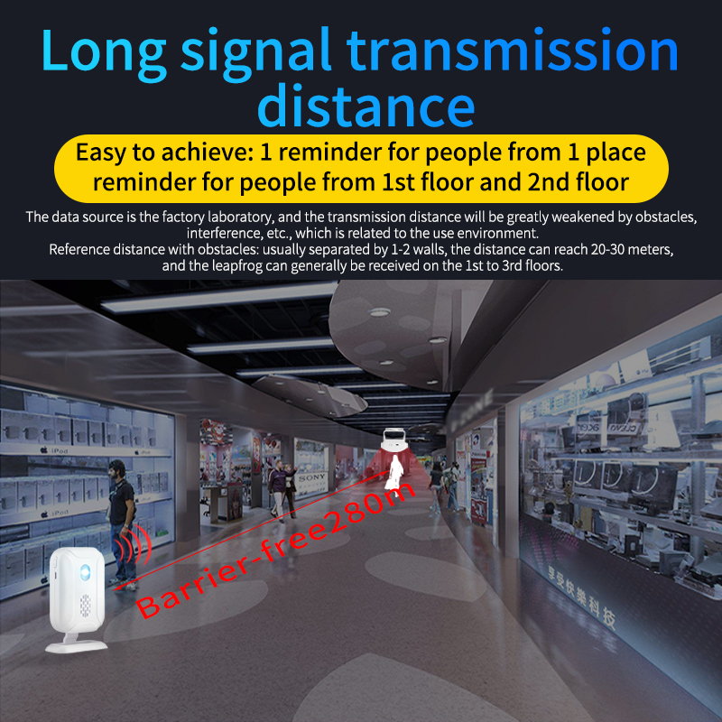 Home Security Wireless Motion  - Home Security Tools recensie en prijs
