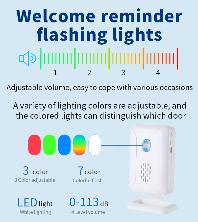 Home Security Wireless Motion  - Home Security Tools recensie en prijs
