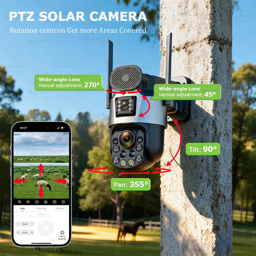 Dual Lens Home Outdoor Surveil - Home Security Guard recensie en prijs