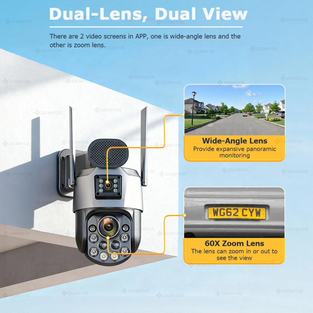 Dual Lens Home Outdoor Surveil - Home Security Guard recensie en prijs