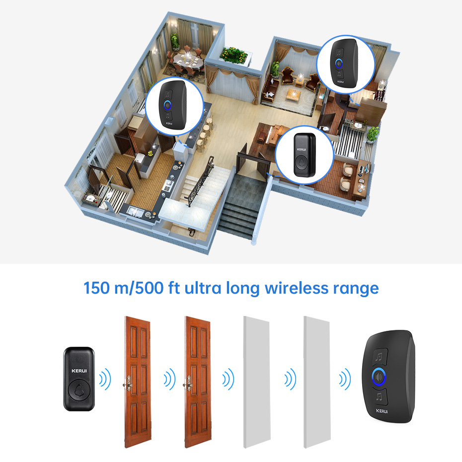 KERUI M525 Door Bell Chime Kit - Home Security Beams recensie en prijs